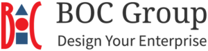 BOC Group
