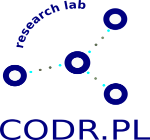 Codr.pl