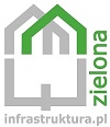 Zielona Infrastruktura Male